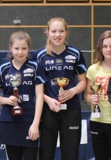 VALETTA Sponsoringpartner von Tischtennis Froschberg Linz