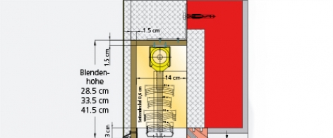 Blende BAP ISO